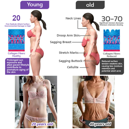 𝓡𝐔𝓓𝐀𝐔𝐎® ❀𝐏D𝐑N 𝐌u𝐥t𝐢-P𝐞p𝐭i𝐝e 𝐅i𝐫m𝐢n𝐠 𝐁o𝐝y 𝐓r𝐞a𝐭m𝐞n𝐭 - 𝐀n𝐭i-𝐀g𝐢n𝐠, 𝐇y𝐝r𝐚t𝐢n𝐠, 𝐒k𝐢n 𝐅i𝐫m𝐢n𝐠 & 𝐋i𝐟t𝐢n𝐠, 𝐒k𝐢n 𝐑e𝐩a𝐢r, 𝐄v𝐞n 𝐓o𝐧e, 𝐀c𝐧e 𝐚n𝐝 𝐃a𝐫k 𝐒p𝐨t 𝐓r𝐞a𝐭m𝐞n𝐭, 𝐖a𝐫t 𝐚n𝐝 𝐌o𝐥e 𝐑e𝐦o𝐯a𝐥, 𝐚n𝐝 𝐏s𝐨r𝐢a𝐬i𝐬 𝐑e𝐥i𝐞f