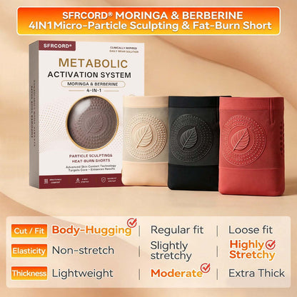 𝐎𝐟𝐟𝐢𝐜𝐢𝐚𝐥 𝐁𝐫𝐚𝐧𝐝 𝐒𝐭𝐨𝐫𝐞 ☀️|✅𝗦𝗙𝗥𝗖𝗢𝗥𝗗® 𝟐𝟎𝟐𝟔 𝐌𝐨𝐫𝐢𝐧𝐠𝐚 & 𝐁𝐞𝐫𝐛𝐞𝐫𝐢𝐧𝐞 𝟒-𝐈𝐧-𝟏 𝐌𝐢𝐜𝐫𝐨-𝐏𝐚𝐫𝐭𝐢𝐜𝐥𝐞 𝐒𝐜𝐮𝐥𝐩𝐭𝐢𝐧𝐠 & 𝐅𝐚𝐭-𝐁𝐮𝐫𝐧 𝐒𝐡𝐨𝐫𝐭𝐬